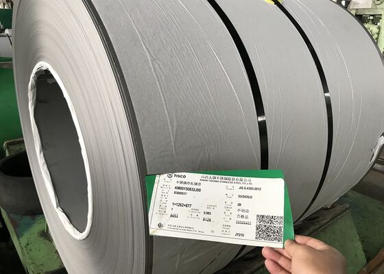 Cold Rolled JIS SUS420J2 Stainless Steel Sheets